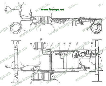 Принципиальная схема рабочей тормозной системы автомобилей с АБС ГАЗ-3308 и ГАЗ 33081 