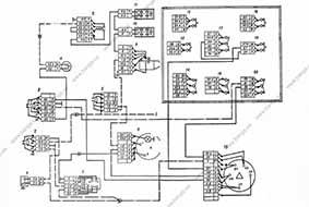 Схема системы электроснабжения КамАЗ 6x6 
