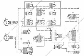 Схема системы отопления КамАЗ 6x6 