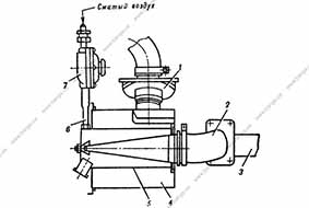 Схема проверки герметичности впускного тракта двигателя на автомобиле КамАЗ 6x6 