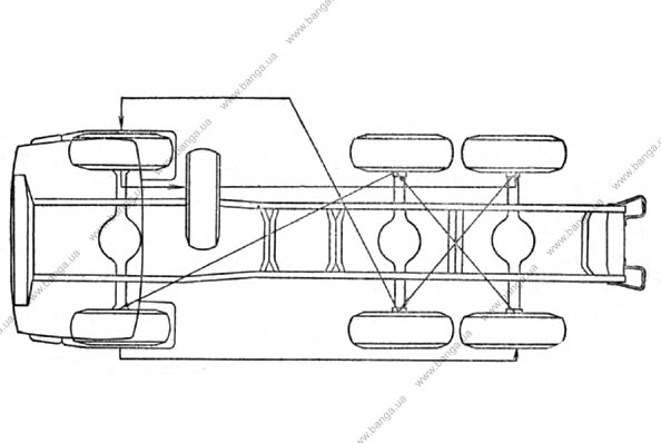 Схема перестановки колес камаз
