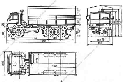 Габаритные размеры автомобиля КамАЗ-4310 (а) и габаритные размеры автомобиля КамАЗ-43105 (б)