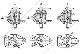 Схема работы выключателя гидромуфты в зависимости от положения рычага КамАЗ 6x6 