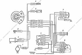 Схема электрооборудования предпускового подогревателя КамАЗ 6x6 