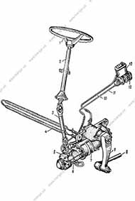 Рулевое управление КамАЗ 6x6 