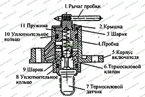 Включатель гидромуфты КамАЗ-740