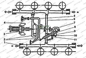 Схема работы регулятора частоты вращения КамАЗ-740