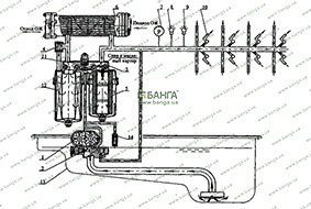 Схема смазочной системы КамАЗ-740