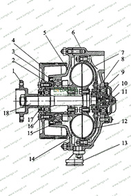 Гидромуфта привода вентилятора КамАЗ-740