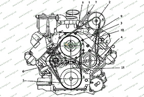 Схема проверки натяжения ремней для двигателей с гидромуфтой КамАЗ-740