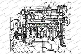 Продольный разрез двигателя КамАЗ-740