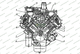 Поперечный разрез двигателя КамАЗ-740