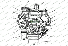 Двигатель, вид спереди КамАЗ-740