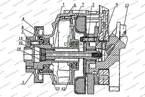Установка привода отбора мощности переднего и шкива КамАЗ-740