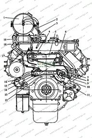 Схема системы охлаждения КамАЗ-740