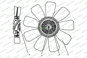 Вентилятор с муфтой привода КамАЗ-740