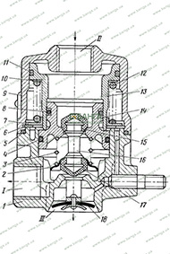 Клапан ограничения давления 