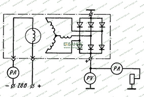 Схема соединений при проверке технического состояния генератора