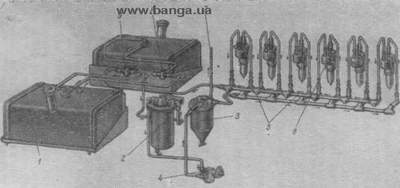 Схема системы питания двигателя КрАЗ-219, КрАЗ-221, КрАЗ-222, КрАЗ-214