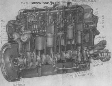 Двигатель (продольный разрез) КрАЗ-219, КрАЗ-221, КрАЗ-222, КрАЗ-214
