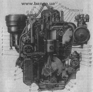 Двигатель (поперечный разрез) КрАЗ-219, КрАЗ-221, КрАЗ-222, КрАЗ-214