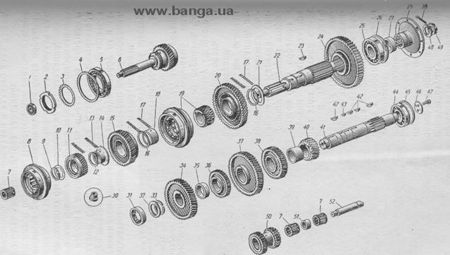 Вторичный вал кпп ямз 239 схема - 88 фото