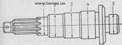 Схема расположения шеек первичного вала раздаточной коробки КрАЗ-219, КрАЗ-221, КрАЗ-222, КрАЗ-214