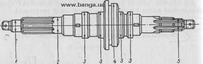 Схема расположения шеек промежуточного вала раздаточной коробки КрАЗ-219, КрАЗ-221, КрАЗ-222, КрАЗ-214