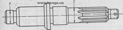 Схема расположения шеек вала привода среднего и заднего мостов КрАЗ-219, КрАЗ-221, КрАЗ-222, КрАЗ-214
