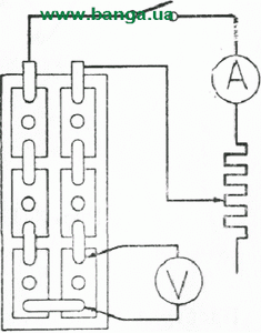 Схема раз­рядки аккумулятор­ной батареи на рео­стат КрАЗ-219, КрАЗ-221, КрАЗ-222, КрАЗ-214