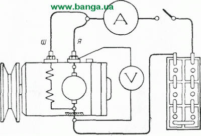 Схема подключения прибо­ров для проверки генератора при ра­боте в режиме электродвигателя КрАЗ-219, КрАЗ-221, КрАЗ-222, КрАЗ-214