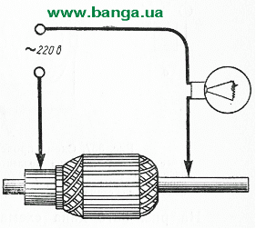 Схема проверки замыкания на массу якоря при помощи кон­трольной лампочки КрАЗ-219, КрАЗ-221, КрАЗ-222, КрАЗ-214