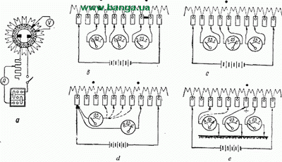 Схема проверки якоря милливольтметром КрАЗ-219, КрАЗ-221, КрАЗ-222, КрАЗ-214