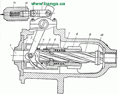 Механизм привода стартера КрАЗ-219, КрАЗ-221, КрАЗ-222, КрАЗ-214