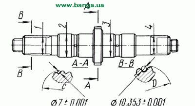 Расположение шеек первичного вала раздаточной коробки КрАЗ-260