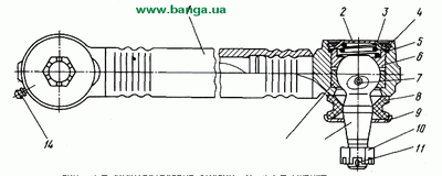 Продольная рулевая тяга КрАЗ-260