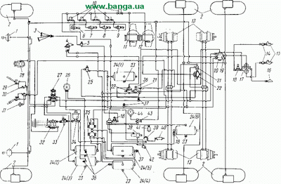 Схема пневматического оборудования КрАЗ-260