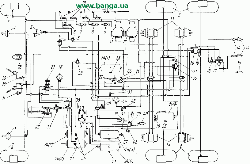 Тормозная система краз 260