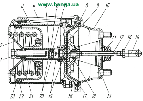 Эл схема краз 260