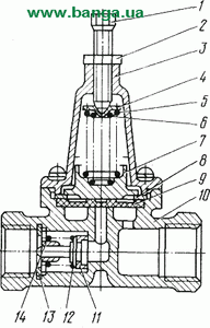 Одинарный защитный клапан КрАЗ-260