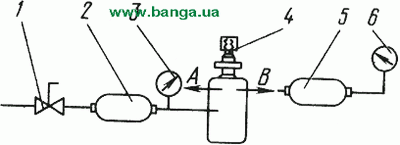 Схема испытания пневматического крана КрАЗ-260