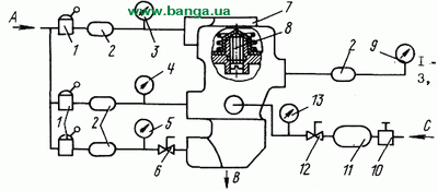 Схема испытания клапана управления тормозами прицепа с двухпроводным приводом КрАЗ-260