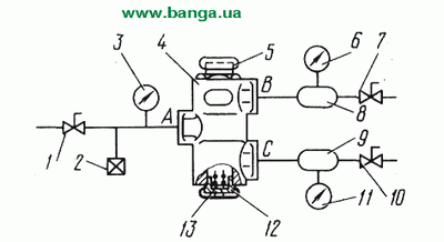 Схема испытания двойного защитного клапана КрАЗ-260