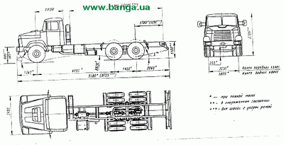 Основные размеры автомобиля КрАЗ-65053