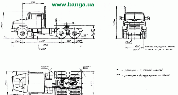 Краз 64431 технические характеристики