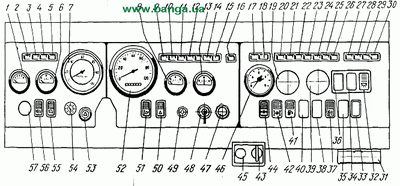 Контрольно-измерительные приборы КрАЗ-65055, КрАЗ-65053, КрАЗ-64431