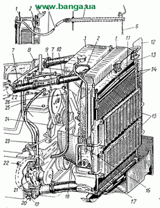 Система охлаждения двигателя КрАЗ-65055, КрАЗ-65053, КрАЗ-64431