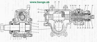 Рулевой механизм с распределителем КрАЗ-65055, КрАЗ-65053, КрАЗ-64431