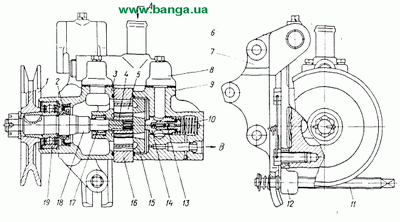 Насос рулевого усилителя КрАЗ-65055, КрАЗ-65053, КрАЗ-64431