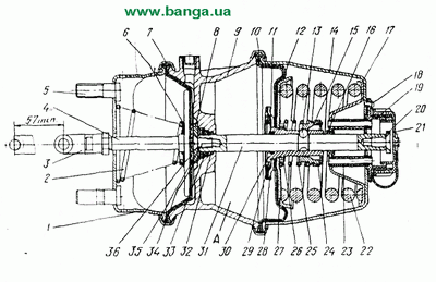 Задняя пневмопружинная тормозная камера КрАЗ-65055, КрАЗ-65053, КрАЗ-64431
